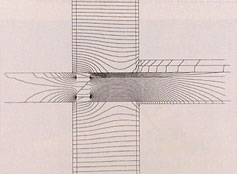 Heat Insulation